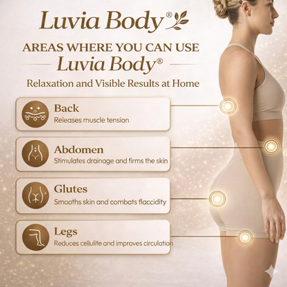 Luvia Body® – 4-in-1 Home Body Massager